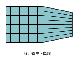 6.養生・乾燥